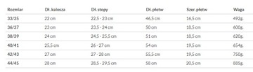 Płetwy treningowe kaloszowe r. 42/43 do snorkelingu nurkowania VAPOR