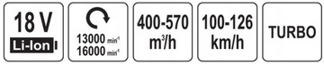 АККУМУЛЯТОРНАЯ ВОЗДУХОДУВКА ДЛЯ ЛИСТЬЕВ, СНЕГА, ПЕСКА, СИСТЕМА 18 В, КУЗОВ КУЗОВ