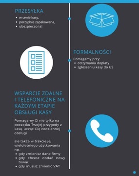 Интернет-касса Farex PRO 300 Lan и WiFi + Фискализация и обучение