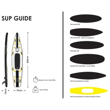 Надувная доска SUP с аксессуарами Wave Line, 120 кг.