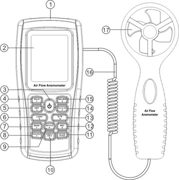 ANEMOMETR WIATROMIERZ POMIAR PRĘDKOŚCI POWIETRZA MIERNIK WIATRU TEMPERATURY