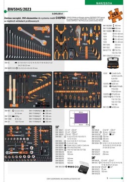 Набор инструментов, вставки для мягкой мебели Beta C45PRO 268 шт. BW5945/2023.