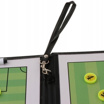 Coach Board Важный инструмент поддержки