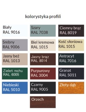 ИЗОЛИРОВАННЫЕ ГАРАЖНЫЕ ВОРОТА 2100x2200