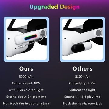 Аккумулятор для Oculus Quest 2/3, 5000 мАч, портативный VR, увеличенная мощность