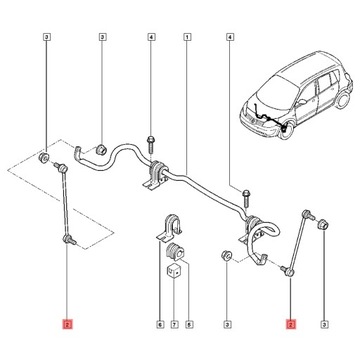 ТЯГА ПЕРЕДНЕГО СТАБИЛИЗАТОРА OE RENAULT SCENIC II