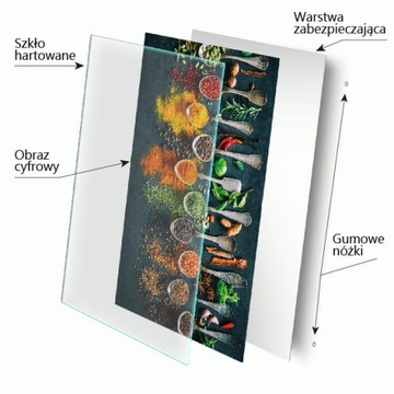 СТЕКЛЯННАЯ ЗАЩИТНАЯ НАКЛАДКА ДЛЯ ПЛИТЫ 60х52 БЕЛОЕ ЗАКАЛЕННОЕ СТЕКЛО