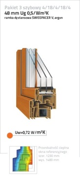 ПВХ Окно ПВХ 3 стекла 1x Золотой дуб 1265x1235 U=0,72