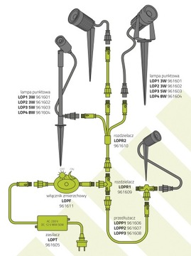 Распределитель для светодиодных ламп тип Т, черный - LOPR 1