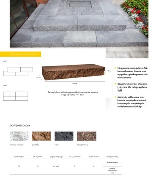 Libet РАЗДЕЛЕННАЯ ЛЕСТНИЧНАЯ СТУПЕНЬ