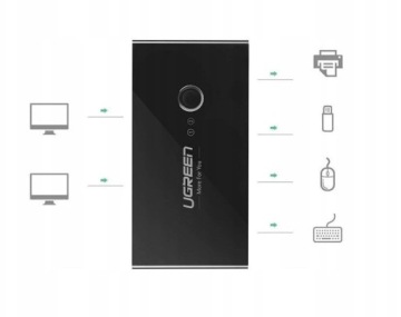 UGREEN Переключатель KVM-переключатель USB 2x4 ADAPTER HUB