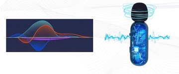 2 БЕСПРОВОДНЫХ МИКРОФОНА ДЛЯ IPHONE + ЧЕХОЛ