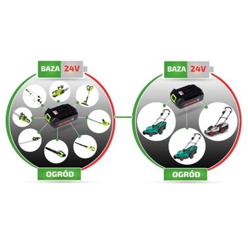 АККУМУЛЯТОРНЫЙ КРАСКОРАСПЫЛИТЕЛЬ 1.8 2.5