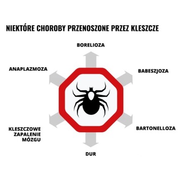 ПОВТОР ДЛЯ Комаров, Клещей, Насекомых Спрей Mugga 75 мл ДЭТА 9,4%