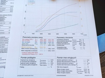 Volkswagen Tiguan II 2021 Volkswagen Tiguan Wersja "R" 445 KM,, zdjęcie 39