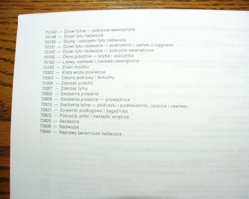 POLONEZ (1995) - Katalog Norm Czasów Napraw