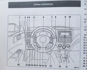 Руководство по эксплуатации Subaru Forester польское 2008-13 гг.