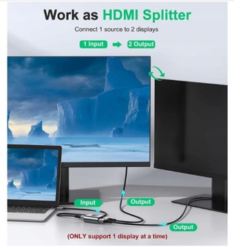 GANA Bi-HDMI ПЕРЕКЛЮЧАТЕЛЬ 4K HDMI РАЗВЕТВИТЕЛЬ