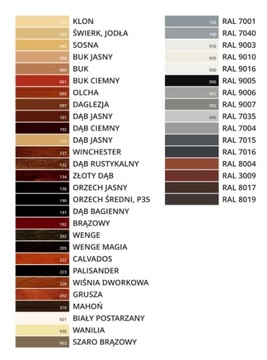 МАРКЕР ДЛЯ РЕМОНТА ПОВРЕЖДЕНИЙ ЦАРАПИН НА ДВЕРНЫХ ПАНЕЛЯХ 930 RAL 9016 БЕЛЫЙ