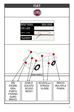 PEUGEOT CITROEN EZR СЕРЕБРЯНЫЙ АЛЮМИНИЙ РЕМОНТ