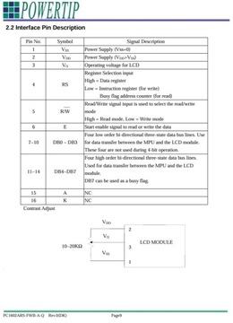 Дисплей 16x2 ЖК-буквенно-цифровой POWERTRIP PC1602ARS-FWA-A-Q