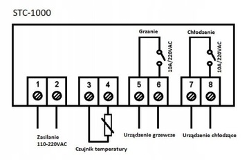 РЕГУЛЯТОР ТЕРМОСТАТ-РЕГУЛЯТОР ТЕМПЕРАТУРЫ STC-1000