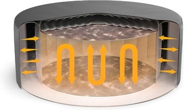 BESTWAY 60326 термочехол для бассейна Jacuzzi Spa 216х80см