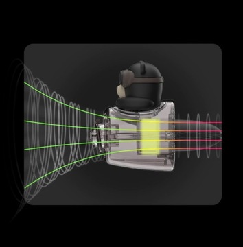 Подарок на День святого Валентина автомобильный ароматизатор BEAR PILOT HAKIMO