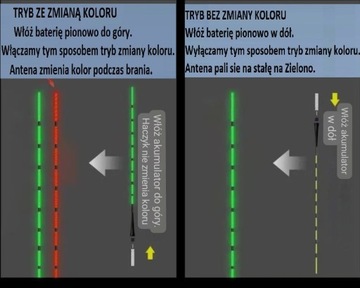 3 поплавка — 1,5 г + 2,9 г + 3,0 г — смена цвета + зарядное устройство + 5 батарей