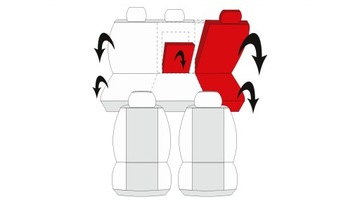 Pokrowce MIAROWE do Renault Laguna III 3 07-15r. P1