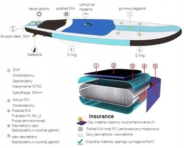 Надувная доска для серфинга SUP SURF, весло 320x80x15, набор аксессуаров 2 в 1, XXL