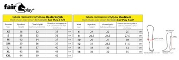 API Czapsy BASIC czarne 24H (R: XS)