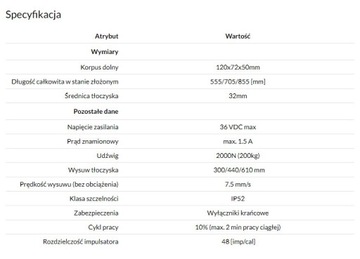 ЭЛЕКТРОПРИВОД SUPER POWER JACK 36V 300mm