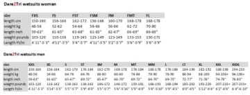 Мужской гидрокостюм для триатлона Dare2Tri Mach2, размер L