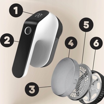 Бритва для одежды BIG STRONG MODERN для свитеров, 6 ножей