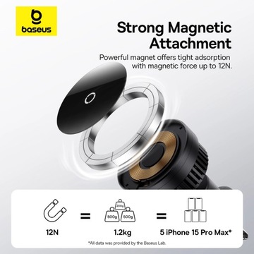 Автомобильный держатель Baseus MagPro Series с индуктивным зарядным устройством для сети мощностью 15 Вт