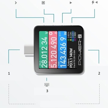 Портативный тестер порта USB C QC5.0 PD3.1 ChargerLAB Power-Z KM003C