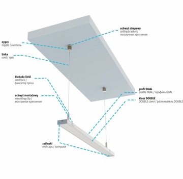 ЗАГЛУШКА ДЛЯ ДВОЙНОГО ПРОФИЛЯ СЕРЫЙ ЧЕРНЫЙ БЕЛЫЙ INOX