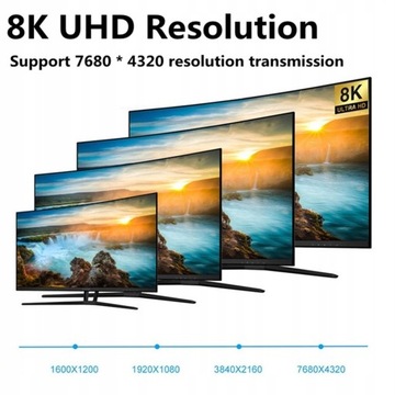 DisplayPort 1.4 240/165/144 Гц 8k 4k портовый кабель длиной 2 м