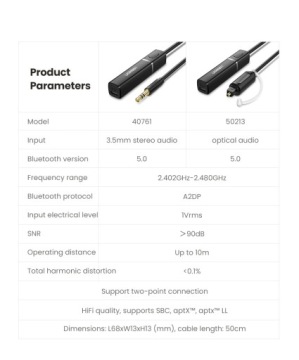 АДАПТЕР AUX BLUETOOTH 5.0 UGREEN Qualcomm aptX