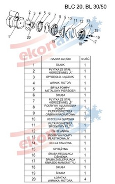 МАСЛОНАГРЕВАТЕЛЬ BLC 20 (20 кВт)