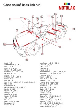 Комплект для подкраски Nissan Z13 XL