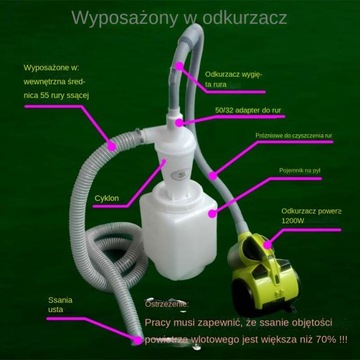 Портативный циклон с турбонаддувом для пылесоса