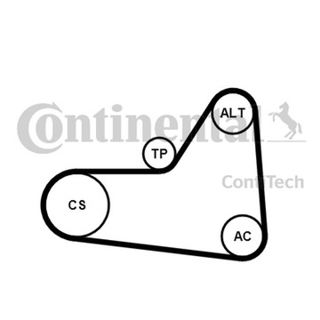 CONTITECH ZESTAW PASKA WIELOROWK. VW 1,6TDI/2,0TDI