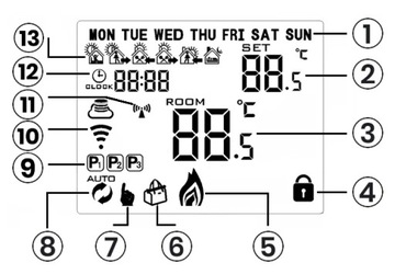 БЕСПРОВОДНОЙ КОМНАТНЫЙ ТЕРМОСТАТ WIFI
