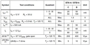 Триак BTA16-600C 16А 600В 25мА TO220 ST Microelectronics