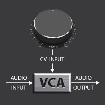 STUDIO XL Studio Control Center Контроллер монитора Midas Behringer
