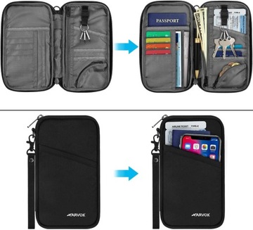 ЧЕХОЛ ДЛЯ ПАСПОРТА ПУТЕШЕСТВЕННЫЙ КОШЕЛЕК С RFID-ЗАЩИТОЙ