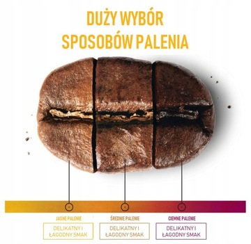 Кофе Starbucks Blonde Espresso в зернах 200г