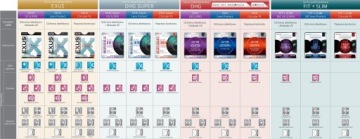 Lens Protect Защитный фильтр MARUMI Super DHG 40.5